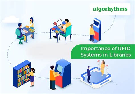 advantages of rfid based library management system|rfid tags for library books.